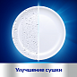 Ополаскиватель Finish Professional для посудомоечных машин, 9 л 5